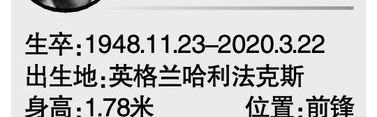 开云平台-英超讲古：第6位披头士！不爱冠军爱美人的足球浪子