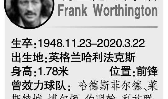 开云平台-英超讲古：第6位披头士！不爱冠军爱美人的足球浪子
