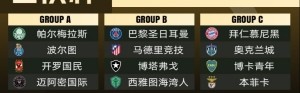 世俱杯小组赛8队本赛季欧冠曾交手，巴黎1-2马竞、尤文2-0曼城